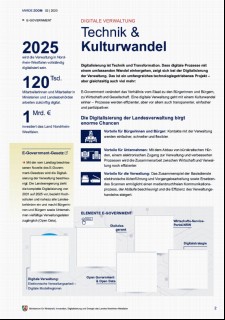 Vorschaubild 2: MWIDE ZOOM 02/2020 E-Government