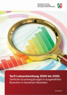 Tariflohnentwicklung 2000 - 2020.JPG